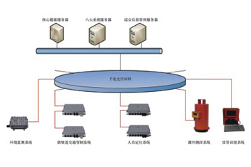 文章附图