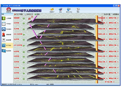 矿山井下综合信息管理软件